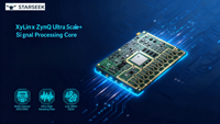 8-Channel ADC/DAC RFSoC Development Board XCZU67DR 2.45GSPS ADC 10GSPS DAC for Ultrasound & MRI Imaging Data Acquisition
