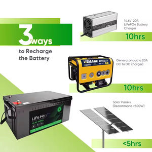 12.8V 50Ah LiFePO4 Battery with Grade A Cells Built In 50A BMS IP65 for Solar Backup Deep Cycle Energy Storage - Product Image 6
