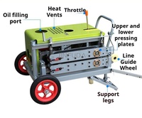 Machine automatique de tirage de câbles à fibre optique, équipement d'alimentation de fil pour la pose de câbles en pipeline