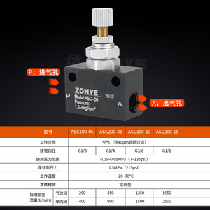 ZONYE Flow <b>Control</b> Valve ASC-10 1/4 In Port Size <b>Speed</b> <b>Control</b> Valve For Pneumatic Systems - Product Image 3