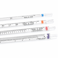 Pipette sérologique jetable stérile en plastique PS graduée de 1 à 100 ml pour le transfert de liquides en laboratoire