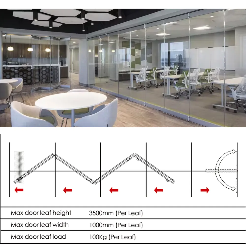 ภายในประตูกระจกพับ Bifold กระจกไร้กรอบประตูอลูมิเนียมแคลมป์ลานสํานักงานฉากกั้นห้องประชุม