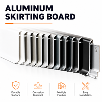 Plinthe en aluminium de 6 cm à clipser, résistante à l'eau, durable, facile à installer pour les projets commerciaux, hôteliers et hospitaliers