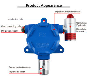 CE ATEX CH4 LPG LEL Sensor De Gás Fixo <span class=keywords><strong>Detector</strong></span> De Alarme De Vazamento De Gás Inflamável Combustível - Product Image 6