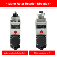 Spindle Motor Kecepatan Tinggi Berkualitas Tinggi untuk Mesin Pemotong Tepi Kayu