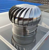 Système de ventilation naturelle supplémentaire pour garage souterrain, turbine de ventilation de toit pour évacuer les fumées