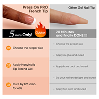 Hanyinails Haute Qualité Court Carré Français Pointe Presse Extensions D'ongles Gel Doux X Salon Conception Acrylique Ongles Artificiels