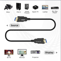 Câble optique actif AOC 8K HDMI 2.1 mâle-mâle avec gaine en PVC pour lecteur DVD et écrans 60Hz