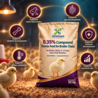 Prémélange minéral et oligo-éléments de qualité alimentaire 0,35 % Jinmao pour poulets de chair : favorise la nutrition