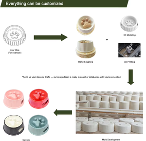 Ciotole per Cani in Ceramica Personalizzate, Grandi e Antiscivolo, per Cibo e Acqua, Adatte a Cani di Piccola, Media e Grande Taglia - Product Image 3