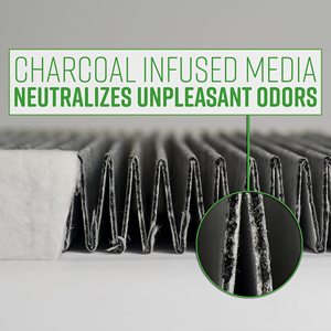 AGF Factory OEM <span class=keywords><strong>Filtre</strong></span> <span class=keywords><strong>à</strong></span> air d'habitacle <span class=keywords><strong>à</strong></span> charbon actif <span class=keywords><strong>Filtre</strong></span> d'habitacle de remplacement pour Porsche Car <span class=keywords><strong>Ford</strong></span> Air Guard 1 Years 50 Pcs - Product Image 5