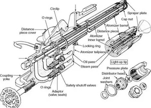 Chinese Brand <strong>Wood</strong> Kiln <strong>Burner</strong> Auto <strong>Firing</strong> Tunnel Kiln <strong>Bricks</strong> <strong>for</strong> Red <strong>Brick</strong> Quality Boiler Parts - Product Image 6