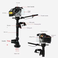 Moteur hors-bord à quatre temps, 4 chevaux, 55 cm³, refroidi par air, propulsion par jet d'eau