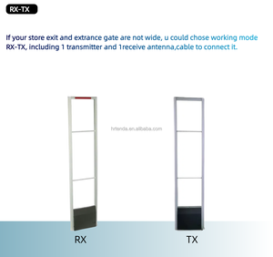 Eas dedektörü üreticileri Eas güvenlik sistemi <span class=keywords><strong>Rf</strong></span> <span class=keywords><strong>Anti</strong></span> hırsızlık sistemi - Product Image 4