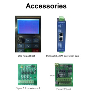 ซีรีส์ BD600 VFD 50HP 37KW 75A สามเฟส 380VAC ตัวแปลงความถี่ไดรฟ์ความถี่แปรผัน - Product Image 4