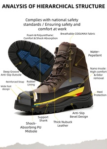 Stivali di Sicurezza da Uomo in Pelle con Punta in Acciaio, Resistenti a Olio e Gas, Impermeabili, Caviglia Alta, ODM, Prodotti in Cina - Product Image 2