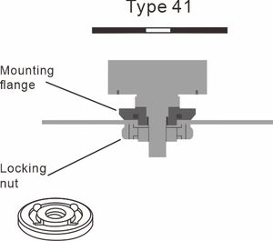 HQ 4 بوصة قطع أقراص قردية عجلة بزاوية - Product Image 5