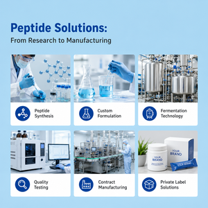 Poudre de Palmitoyl Pentapeptide-4 <span class=keywords><strong>Matrixyl</strong></span> de haute pureté, stimulant le collagène, certifiée GMP pour les cosmétiques – Meilleures ventes - Product Image 4