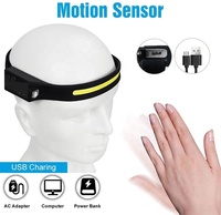 Linterna Frontal LED de Silicona Wason Más Vendida con Visión Completa COB+XPE, Haz Ancho, Recargable por TYPE-C y Sensor de Movimiento