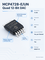 Microchip MCP4728-E/UN Quad 12-Bit I2C DAC MSOP-10, buffer EEPROM à quatre canaux pour la calibration des capteurs et les circuits de contrôle des moteurs