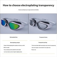 Nouvelles lunettes de natation pour adultes à monture large, verres PC électroplaqués haute définition, protection UV, silicone
