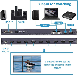 Contrôleur de mur vidéo 3x3 9 écrans 4K 30HZ, <span class=keywords><strong>2x2</strong></span> 2x3 4K 30Hz <span class=keywords><strong>HDMI</strong></span> DVI Type-C, processeur de raccordement multi-écrans pour TV, séparateur - Product Image 2