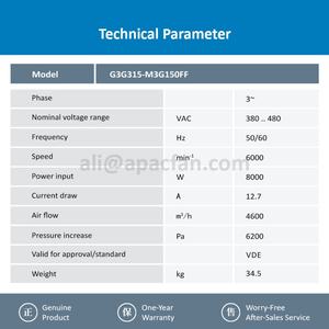 พัดลมระบายความร้อนแบบแรงเหวี่ยงสำหรับหม้อต้มแก๊ส ebmpapst G3G315-M3G150FF 400VAC 50/60HZ มอเตอร์ EC ของแท้จากโรงงาน กำลังไฟ 8000 วัตต์ ความเร็ว 6000 รอบต่อนาที - Product Image 3