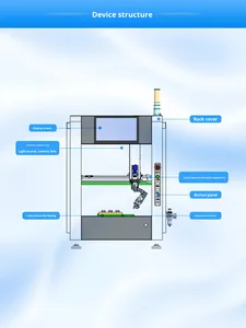 เครื่องตรวจสอบสายกาว Aoi มอเตอร์220V 1.5kW พาวเวอร์1อุปกรณ์ทดสอบ PCB เครื่องตรวจสอบสายกาว Ai - Product Image 3