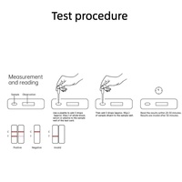 Test de grossesse précoce pour vaches, chèvres, moutons et bovins