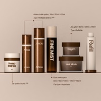JIAOU – Nouveaux pots d'emballage PET écologiques et raffinés pour toner, lotion et sérum