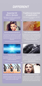 MÁQUINA DE TRATAMENTO CAPILAR 8 em 1 para Salão de Beleza Coreano, Nutrição e Regeneração Capilar, Tratamento de Couro Cabeludo com Fototerapia e Massagem - Product Image 5