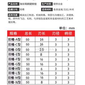 Fraise rotative en carbure de tungstène allongée pour perceuse électrique, outils de fraisage, de découpe et de façonnage du bois et du métal - Product Image 2