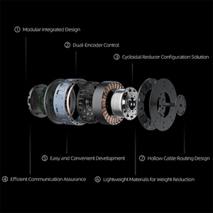Módulo de Articulación Robótica Cicloidal, Actuador para Robot Colaborativo Humanoide, Exoesqueleto Robótico - Product Image 2