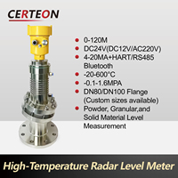 Capteur de Niveau Sans Contact 80GHz Haute Température Bride DN80 DN100 Onde Millimétrique 600°C Transmetteur de Niveau Radar