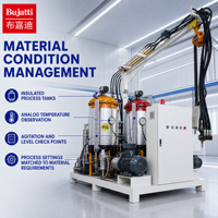 Machine à mousser PU haute pression Bujatti Engineering Support avec contrôle de température pour roues industrielles robustes en ambre