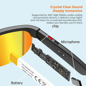 Gafas de Sol Deportivas Inteligentes con IA, Cámara HD de 8MP, Grabación de Video de 1200P, Asistente de IA (ChatGPT) y Traducción en Tiempo Real, Control por Voz - Product Image 4