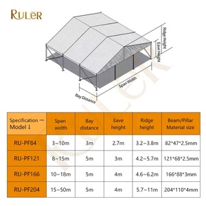 Xtension-marquesina grande de aluminio para exteriores, carpa para eventos y fiestas de boda para 500 1000 2000 personas - Product Image 6
