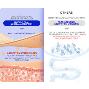 Produk OEM Melatonin Oral larutan Film tidur dan Strip tidur untuk manajemen Insomnia tidur fisiologis dalam 5 menit - Product Image 4