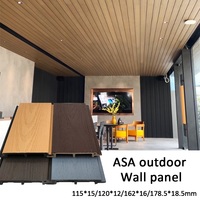 Nouveaux panneaux muraux en composite ASA anti-UV de haute qualité pour applications de revêtement extérieur et de plafond