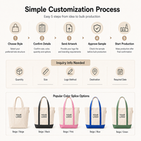 Tas Belanja Kanvas Reusable Custom untuk Belanja Bahan Makanan, Tas Belanja Kanvas Katun Besar dengan Ritsleting