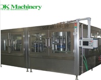 Turnkey Project Aluminium Kaleng Lengkap Lini Produksi Pengisian Air Soda