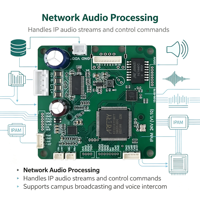 Carte mère audio réseau haute fidélité SIP2401V prenant en charge l'intercom full duplex pour les projets d'intercom IP d'ascenseurs