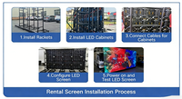 Pantalla LED de Alquiler P2.6 P2.9 P3.91 4K a Todo Color 7680Hz, Sistema de Video Wall para Escenarios, Conciertos, Eventos, Interiores y Exteriores
