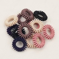 Ikat Rambut Spiral Mini Plush Model Kabel Telepon untuk Wanita, Gaya Baru Musim Gugur Musim Dingin untuk Anak Perempuan