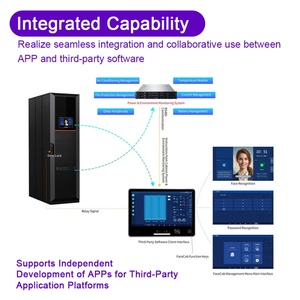 Panel de Control de Acceso con Reconocimiento Facial Android de 15.6 Pulgadas con Doble Cámara y Verificación de Vida Real para Sala de Servidores, Gabinete Inteligente - Product Image 3