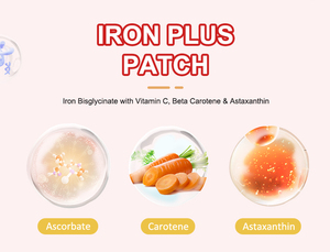 Parches Transdérmicos de Hierro Plus, los Más Vendidos en Amazon, Personalización OEM, Suplementos Naturales de Vitaminas y Minerales para Hombres y Mujeres - Product Image 4