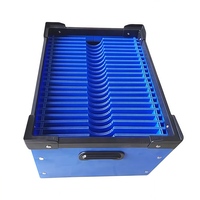 Boîtes en plastique colorées écologiques PP Conseil creux avec couteau Carte Solution d'emballage durable