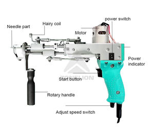 En stock AK-1 et AK-2 moteur-Powered Shuttle Loom avec opération facile - Product Image 6