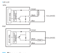 Capteur laser à faisceau traversant UE-L10, distance de détection de 1 m, réponse rapide, angle de vision de 90°, exceptionnellement sensible, opaque à 1 mm