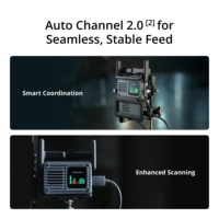 Transmission SDR originale 2 DCI 4K/60fps, HDR 10 bits, vidéo H.265 à débits de 50 Mbps pour la surveillance ultra haute définition
